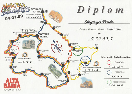 Maratona-Dolomites-1999.jpg
